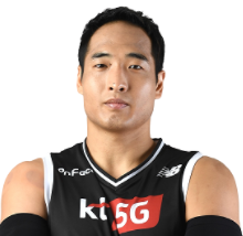 https://img.shengyuanguanjian.com/img/basketball/player/092b7f37e497076e39c097c719c4162a.png