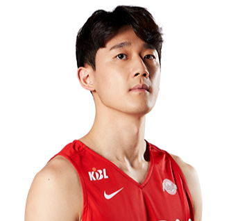 https://img.shengyuanguanjian.com/img/basketball/player/735b1e7056d733963952d4932d7f182a.png