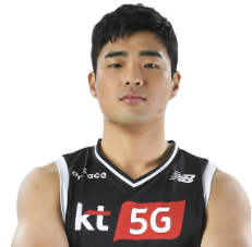 https://img.shengyuanguanjian.com/img/basketball/player/75be05160ec44cf1104dcf359aca4860.png