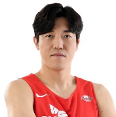 https://img.shengyuanguanjian.com/img/basketball/player/80406905c35c05f30ba674b4d6573fe0.png