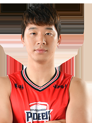 https://img.shengyuanguanjian.com/img/basketball/player/810c0ab237a921b2b6abf49e6ca72466.png