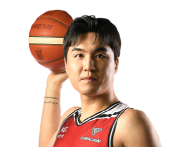 https://img.shengyuanguanjian.com/img/basketball/player/8bbadf417802217a4e795e83b2cac5e2.png