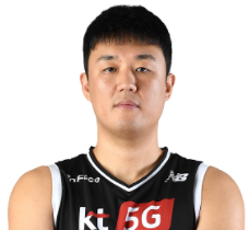 https://img.shengyuanguanjian.com/img/basketball/player/a8433e885826fd44b3826433d0a59861.png