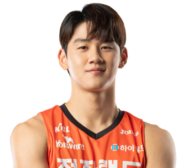 https://img.shengyuanguanjian.com/img/basketball/player/ae9545f8b688358136bf334ba103ca6d.png