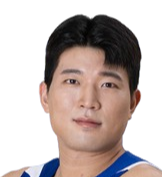 https://img.shengyuanguanjian.com/img/basketball/player/b142b4c12ed1c465453db111b09e00b6.png