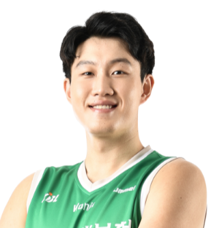 https://img.shengyuanguanjian.com/img/basketball/player/b6ac7589a99e036d2ef56a766a78e21b.png