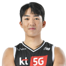 https://img.shengyuanguanjian.com/img/basketball/player/ba966cb2b9dc6e880b5ab9706f869753.png