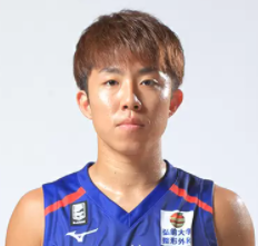 https://img.shengyuanguanjian.com/img/basketball/player/bc073d2c1e530808507f7389a3bacd2d.png