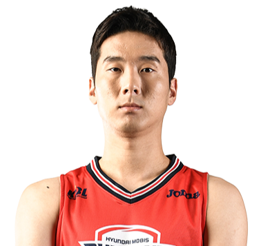 https://img.shengyuanguanjian.com/img/basketball/player/d41f9b6a7437394b1f17e3430736cf31.png