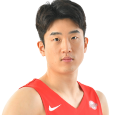 https://img.shengyuanguanjian.com/img/basketball/player/e8a29eb8bf2f411355d3f1c43f6971fb.png