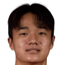 https://img.shengyuanguanjian.com/img/football/player/0dacb037b200881ddcfcdc63980a5055.png