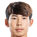 https://img.shengyuanguanjian.com/img/football/player/0ea05bce259e2ef9894bcb9b3e0f2f17.png