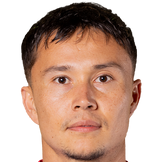 https://img.shengyuanguanjian.com/img/football/player/10275059d479f293bea8c625723d3b4d.png