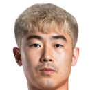 https://img.shengyuanguanjian.com/img/football/player/1082a101749af83ee59c00314303c3ed.png