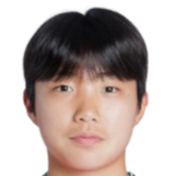 https://img.shengyuanguanjian.com/img/football/player/1b605cd5b01bf6da0b359dd1e233837b.png