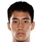 https://img.shengyuanguanjian.com/img/football/player/22b779e73f426b7e6b2323c6ae11a30f.png