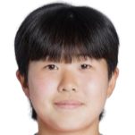 https://img.shengyuanguanjian.com/img/football/player/31ed3a86be358973b1ea6b1ae2e96aa2.png