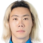 https://img.shengyuanguanjian.com/img/football/player/35ca208168d1aef4b6f9526046c55dfb.png