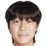 https://img.shengyuanguanjian.com/img/football/player/3ae3fb31532f053d5d9fcacc6667a3ff.png