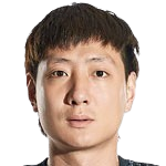 https://img.shengyuanguanjian.com/img/football/player/50177d305bc09ffaee5726c33a186428.png