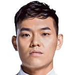 https://img.shengyuanguanjian.com/img/football/player/547e806008d21c2713c08d3f3e7dbfa2.png