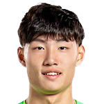 https://img.shengyuanguanjian.com/img/football/player/7050f43a66336c2b3ddf3c91d2b15222.png