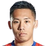 https://img.shengyuanguanjian.com/img/football/player/7508e7549ca800bce99df8fecc91592d.png