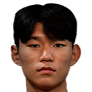 https://img.shengyuanguanjian.com/img/football/player/786ef34d2a234ac1386ecbec3970bb2c.png