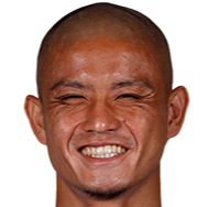 https://img.shengyuanguanjian.com/img/football/player/944198b8521148f54a45e91ff9615d81.png