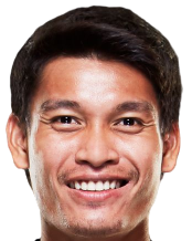 https://img.shengyuanguanjian.com/img/football/player/9ccf300cea12fcf2e97d98ac365c7250.png