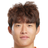 https://img.shengyuanguanjian.com/img/football/player/a6bdbb4b3506d13d9ab28feee535f057.png