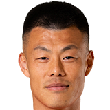 https://img.shengyuanguanjian.com/img/football/player/a986fb9a63edb5911acf91931dbfb3a7.png