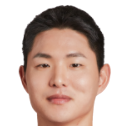 https://img.shengyuanguanjian.com/img/football/player/bbb1115b45bfb090f5e450e70af03e8f.png