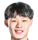 https://img.shengyuanguanjian.com/img/football/player/c66cc30f33ee87179ef2f9735f0225d3.png