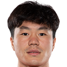 https://img.shengyuanguanjian.com/img/football/player/cccfdf2a5341ea9152426b0e7e45e2db.png