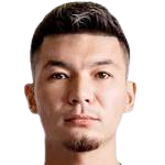 https://img.shengyuanguanjian.com/img/football/player/d25bce316a9dd8a81c995d559db79fcc.png