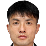 https://img.shengyuanguanjian.com/img/football/player/e147d13a27fa0b7917632e364ed23d44.png