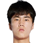 https://img.shengyuanguanjian.com/img/football/player/e839610555c78e6d2175691416c6bd65.png