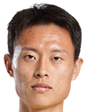 https://img.shengyuanguanjian.com/img/football/player/ee9fd13e0a01a8b0f71ca9a0362d1e06.png